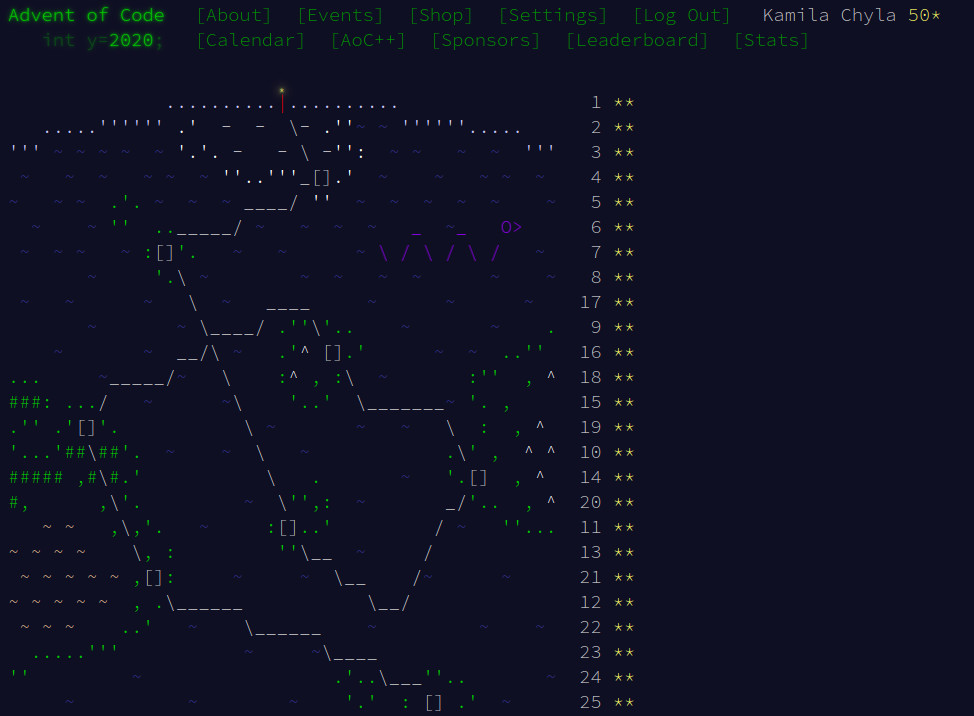 Screen strony AoC 2020 z pełnym zestawem gwiazdek