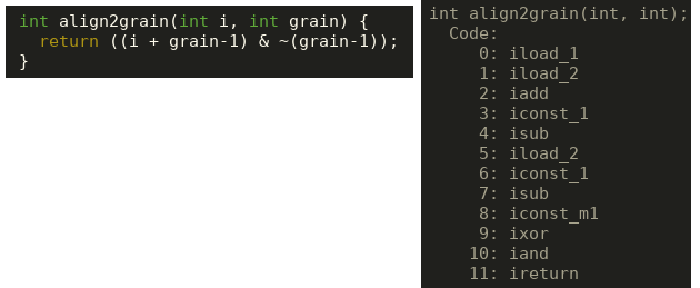 code and bytecode for bit manipulation